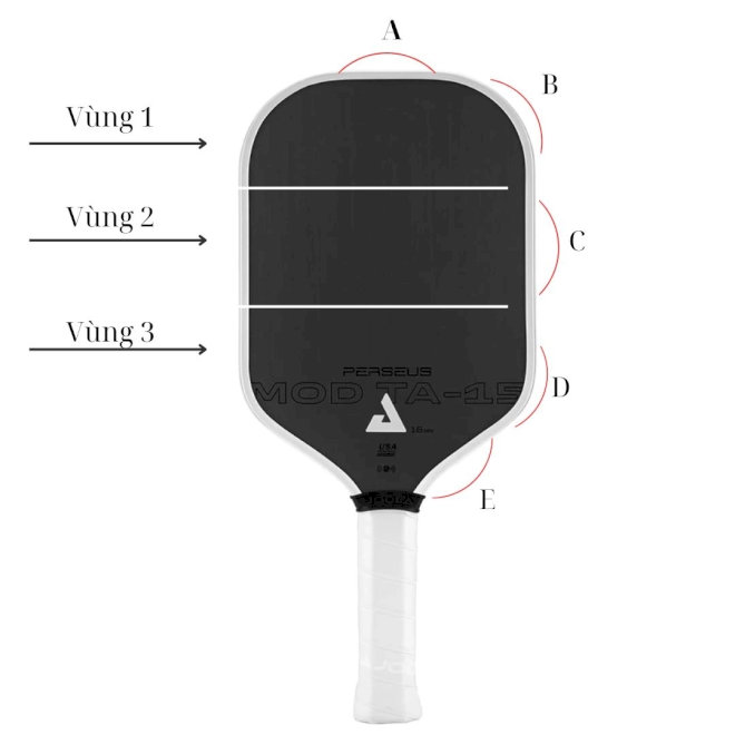 Mô tả cụ thể từng vị trí dán chì vợt pickleball 