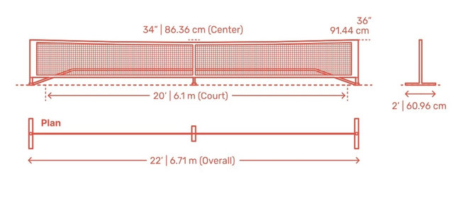 Kích thước lưới Pickleball tiêu chuẩn quốc tế