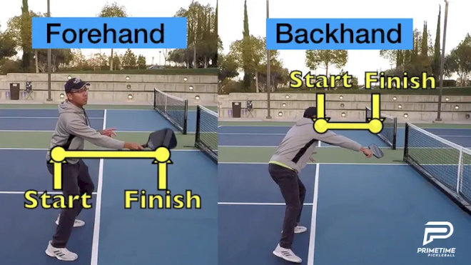 Forehand và Backhand là một trong những kỹ thuật đánh pickleball căn bản