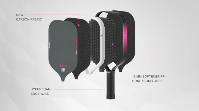 Dòng Glider được thiết kế nhằm mang lại sự cân bằng tối ưu giữa sức mạnh và khả năng kiểm soát 