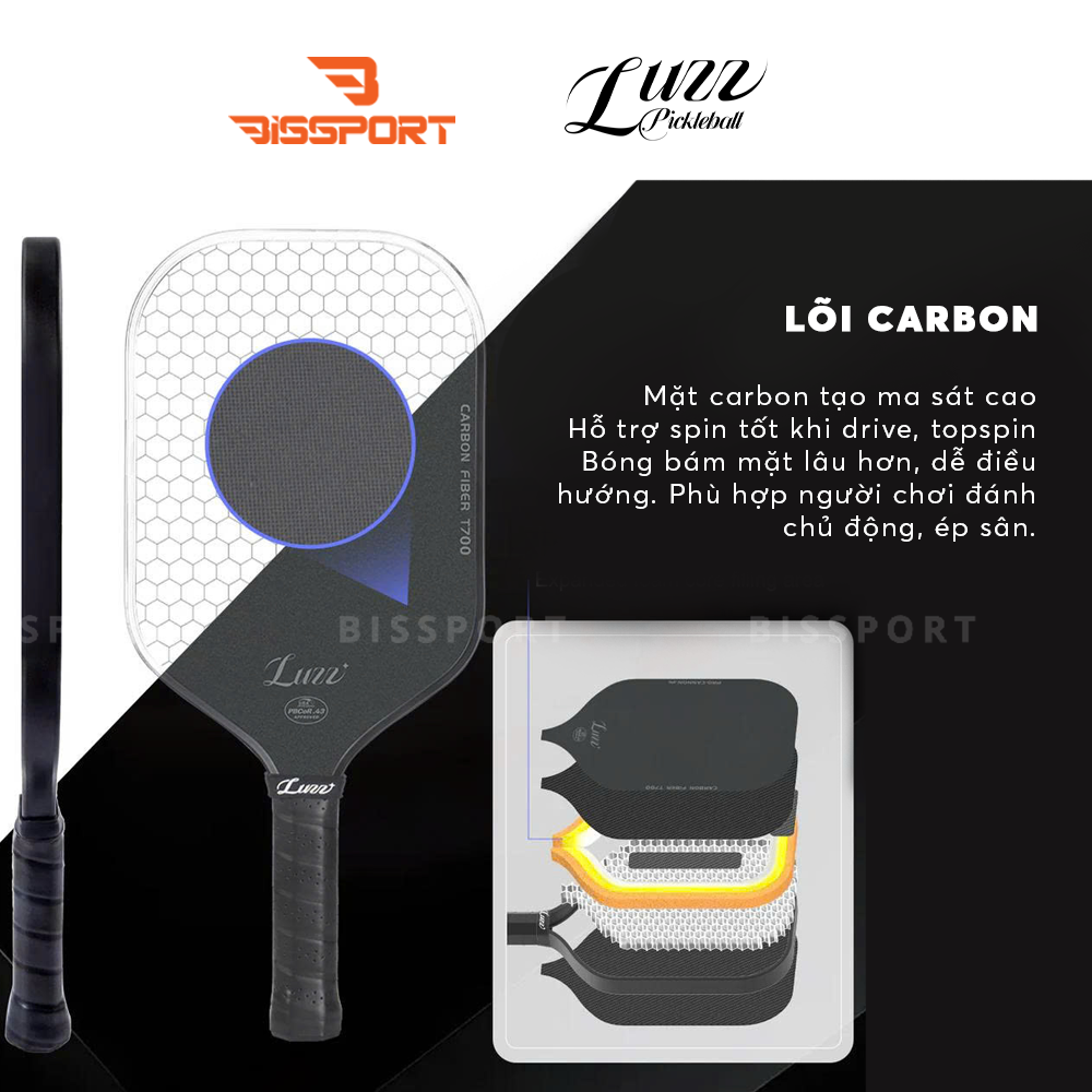 Vợt Pickleball Luzz Canon Chính Hãng - Kungfu Panda - Kiểm Soát Bóng - Tăng Độ Xoáy - Tấn Công Mạnh Mẽ - Mỡ Rộng Điểm Ngọt